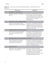 The New Laws of the Stock Market Jungle