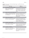 The New Laws of the Stock Market Jungle