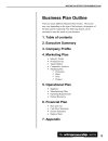 Creating Business Plan