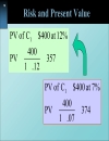 Principles of Corporate Finance