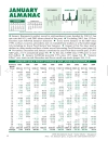 Stock Trader s Almanac 2005