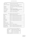 Financial Analysis Using Excel