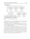 Modelling Complex Projects Basic Topics in Psychology