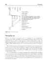 Modelling Complex Projects Basic Topics in Psychology