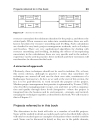 Modelling Complex Projects Basic Topics in Psychology