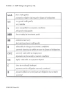 An Introduction to Credit Risk Modeling