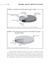 DoCoMo Japan s Wireless Tsunami How One Mobile Telecom Created a New Market and Became a Global Force