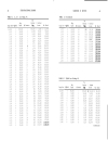 Forex Misc Money Management