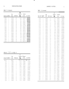 Forex Misc Money Management