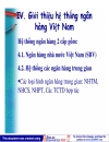 Quản Trị Ngân Hàng Q2