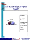 Quản Trị Ngân Hàng Q2