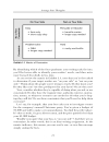 Business Writing for Results How to Create a Sense of Urgency and Increase Response to All of Your Business Communications