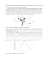 Autonomous Underwater Vehicles