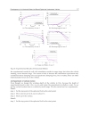 Autonomous Underwater Vehicles