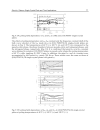 Ferroelectrics Applications