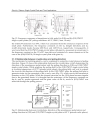 Ferroelectrics Applications