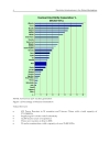 Electricity Infrastructures in the Global Marketplace