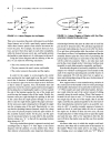 Mechanical Assemblies