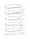 Forest Diversity and Management