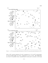 Forest Diversity and Management