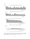 Forest Diversity and Management