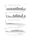 Forest Diversity and Management