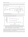 Environmental Technologies