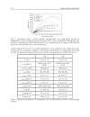 Organic Light Emitting Diode 1