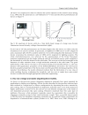 Organic Light Emitting Diode 1