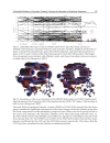 Physics and Applications of Graphene Theory