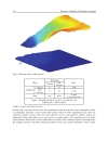 Biomass Detection Production and Usage