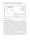 Radioisotopes Applications in Bio Medical Science