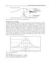 Six Sigma Projects and Personal Experiences