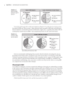 Mastering Autodesk Revit Architecture 2011 Eddy Krygiel