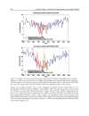 Climate Change Geophysical Foundations and Ecological Effects