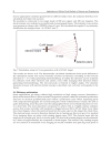 Applications of Monte Carlo Method in Science and Engineering