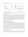 Applications of Monte Carlo Method in Science and Engineering