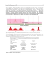 Applications of Monte Carlo Method in Science and Engineering