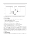 Applications of Monte Carlo Method in Science and Engineering