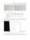 Applications of Monte Carlo Method in Science and Engineering