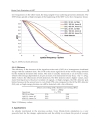 Applications of Monte Carlo Method in Science and Engineering