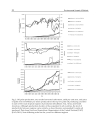 Environmental Impact of Biofuels