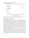 Environmental Impact of Biofuels