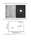 Graphene Synthesis Characterization Properties and Applications