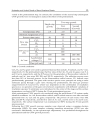 Graphene Synthesis Characterization Properties and Applications