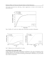 Heat and Mass Transfer Modeling and Simulation