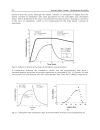 Heat and Mass Transfer Modeling and Simulation