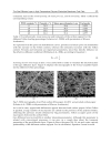 Heat and Mass Transfer Modeling and Simulation