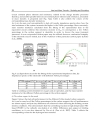 Heat and Mass Transfer Modeling and Simulation