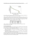 Heat and Mass Transfer Modeling and Simulation